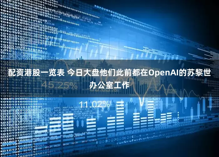 配资港股一览表 今日大盘他们此前都在OpenAI的苏黎世办公室工作